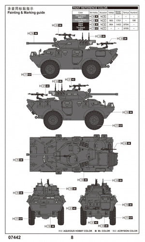 Trumpeter 07442 LAV-150 APC 90mm Mecar Gun 1/72 – zdjęcie 3