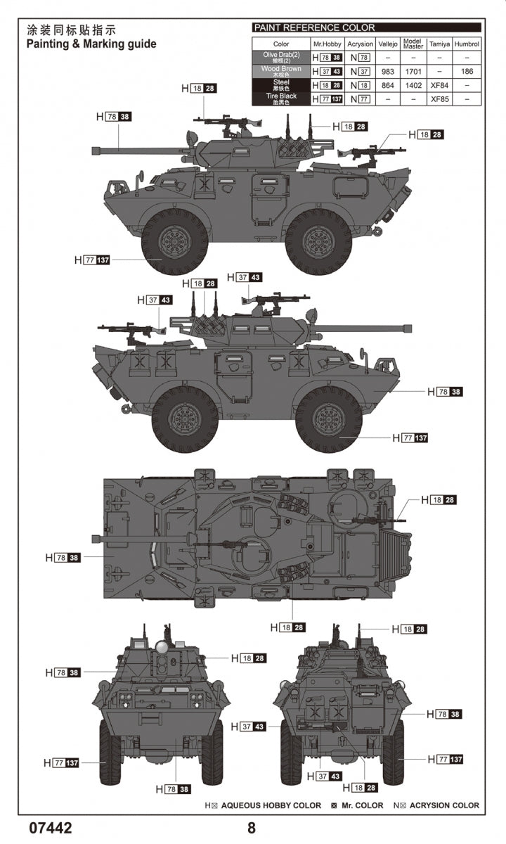 Trumpeter 07442 LAV-150 APC 90mm Mecar Gun 1/72 – zdjęcie 3