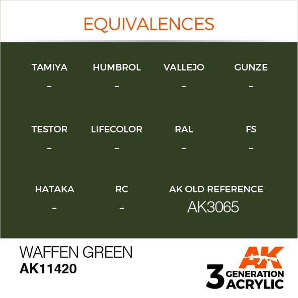 AK Interactive AK11420 Vert gaufré 17 ml – immagine 3