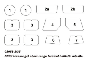 Trumpeter 01058 DPRK Hwasong 5 missile balistique tactique à courte portée 1/35  – immagine 19