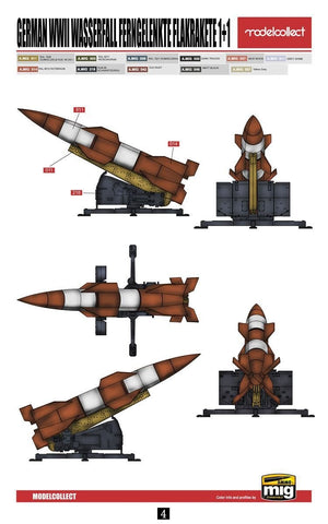 Modelcollect UA72141 Wasserfall Ferngelenkte Flakrakete allemand de la Seconde Guerre mondiale 1+1 pack 1/72 – image 2