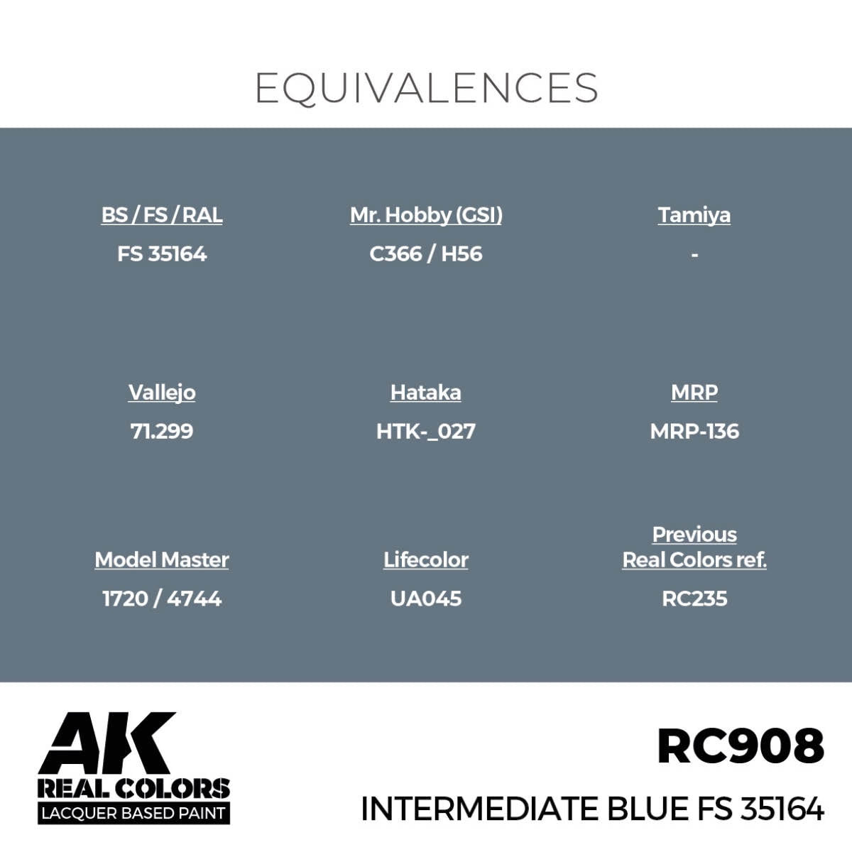 AK Interactive RC908 Bleu intermédiaire FS 35164 17 ml – Bild 3