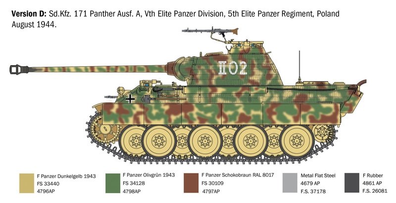 Italeri 0270 SD.KFZ. 171 PANTHÈRE AUSF. Un 1/35 – image 7