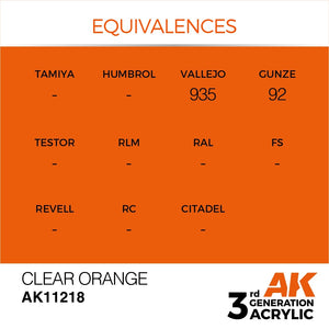 AK Interactive AK11218 ORANGE TRANSPARENT – STANDARD 17 ml – image 3