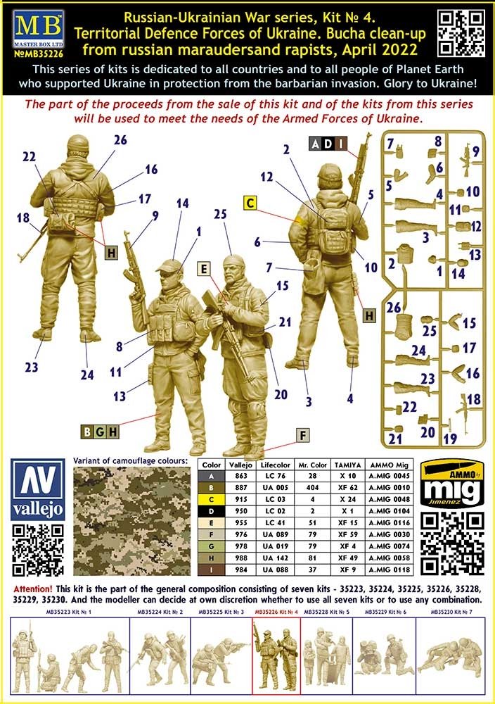 Master Box 35226, série Guerre russo-ukrainienne, Kit n° 4. Forces de défense territoriale d&amp;#39;Ukraine. Nettoyage de Bucha après les maraudeurs et violeurs russes, avril 2022, échelle 1/35 – image 3