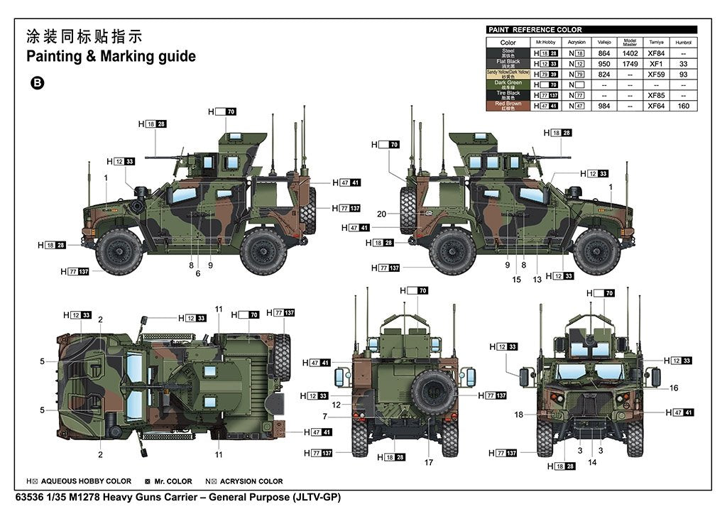 I Love Kit 63536 M1278 Transporteur de canons lourds – Usage général (JLTV-GP) 1/35 – image 4