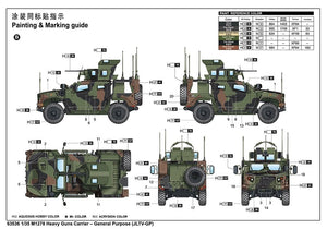 I Love Kit 63536 M1278 Transporteur de canons lourds – Usage général (JLTV-GP) 1/35 – image 4