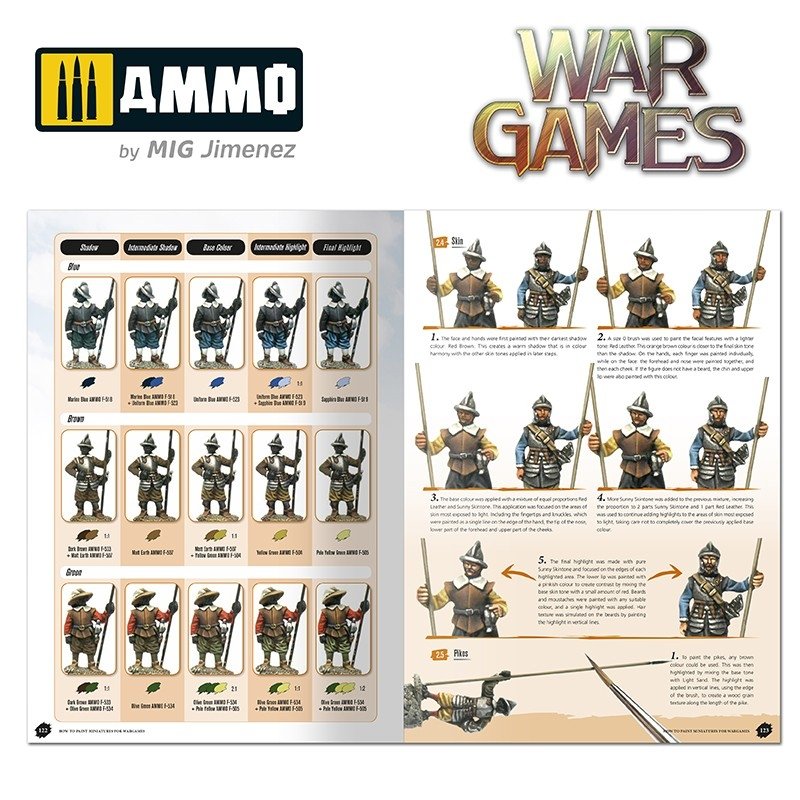 Munitions du Mig 6285 : Comment peindre des figurines pour jeux de guerre (anglais) – image 10