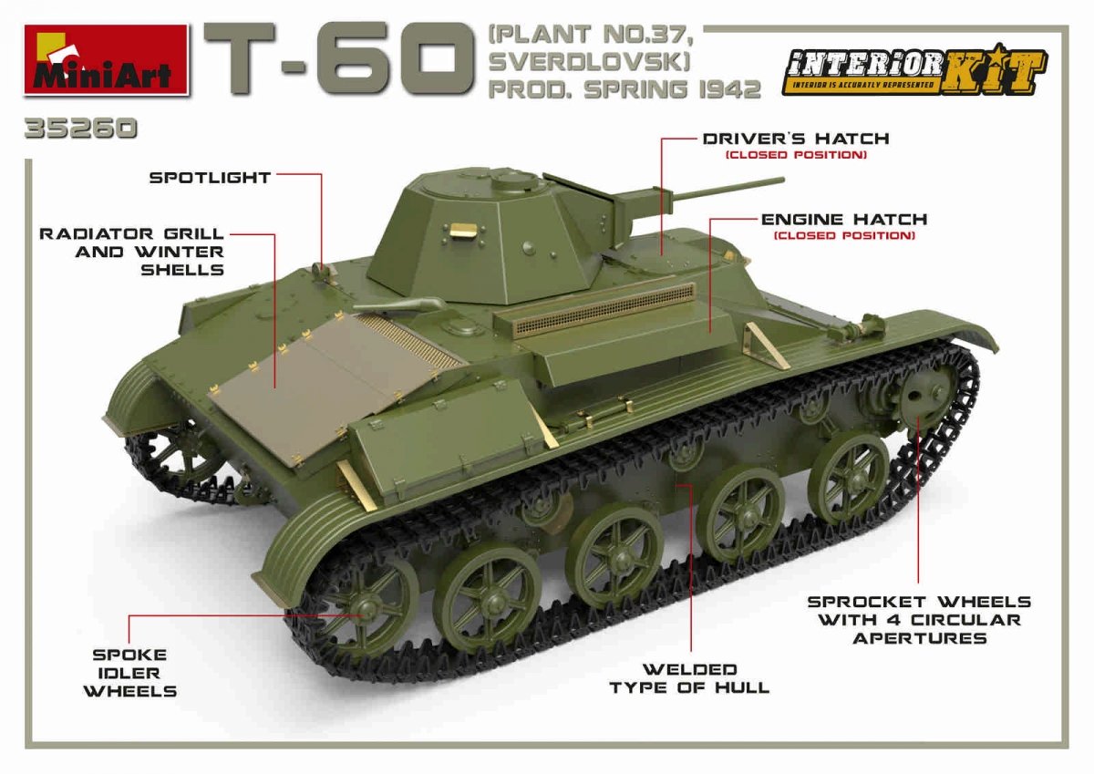 MiniArt 35260 USINE T-60 N.37, SVERDLOVSK PROD. PRINTEMPS 1942. KIT INTÉRIEUR 1/35 – immagine 8