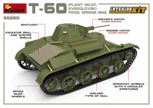 MiniArt 35260 USINE T-60 N.37, SVERDLOVSK PROD. PRINTEMPS 1942. KIT INTÉRIEUR 1/35 – immagine 8