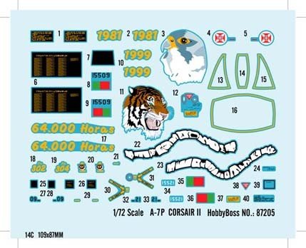 Hobby Boss 87205 A-7P Corsair II 1/72 – zdjęcie 2