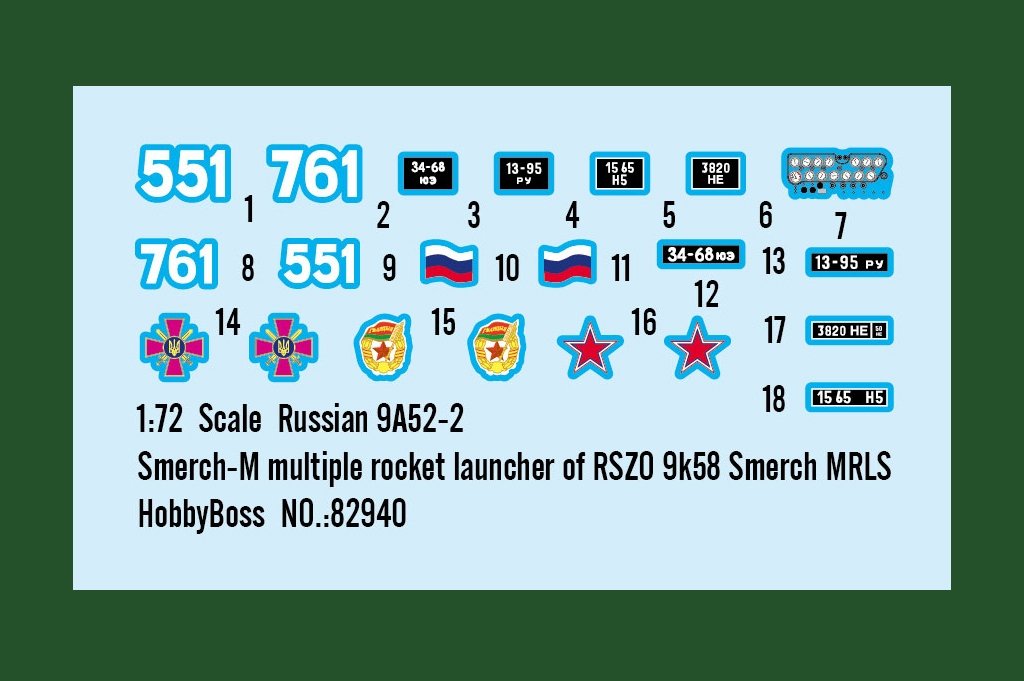 Hobby Boss 82940 Lance-roquettes multiple russe 9A52-2 Smerch-M de RSZO 9k58 1/72 – immagine 4