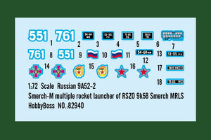 Hobby Boss 82940 Lance-roquettes multiple russe 9A52-2 Smerch-M de RSZO 9k58 1/72 – immagine 4