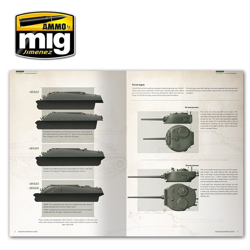 Munitions de Mig Jimenez 6080 SHERMAN : LE MIRACLE AMÉRICAIN (Anglais) – imagen 3