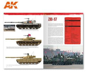AK Interactive AK666 PUISSANCE CHINOISE (EN) – immagine 9