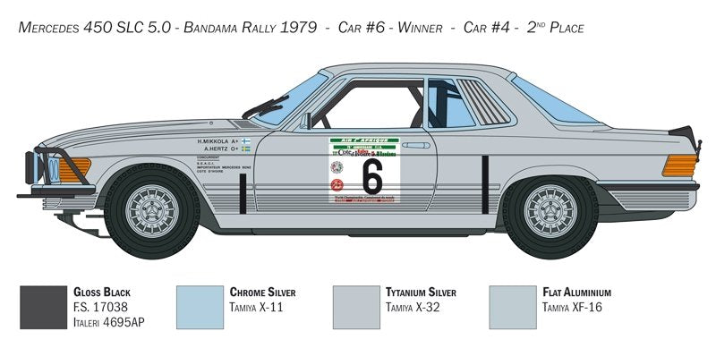 Italeri 3632 Mercedes-Benz 450SLC Rallye Bandama 1979 1/24 – image 9