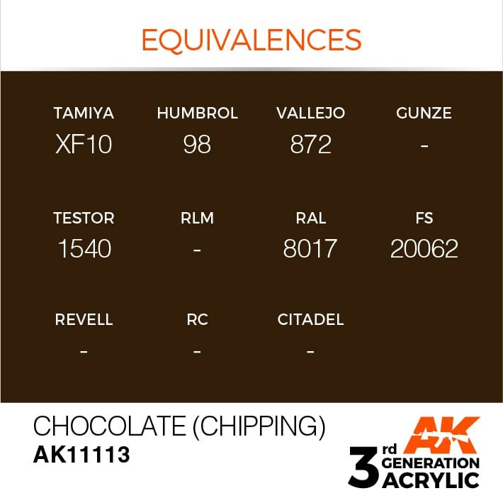 AK Interactive AK11113 CHOCOLAT (PÉPITES) – STANDARD 17 ml – image 3