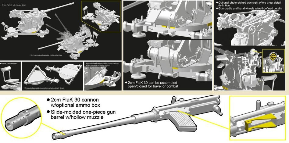 Das Werk DW35040 Flak 30 2cm 1/35 – zdjęcie 2