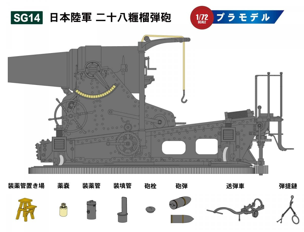 Pit-Road SG14 Obusier IJA de 28 cm avec figurine 1/72 – immagine 5