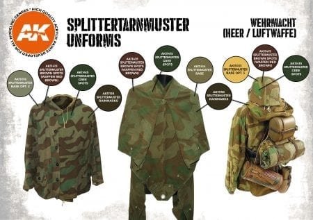 AK Interactive AK11624 SPLITTERTARNMUSTER UNIFORMES – image 3
