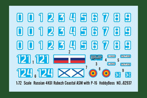 Hobby Boss 82937 Fusil antiaérien côtier russe 4K51 Rubezh avec P-15 1/72 – immagine 9