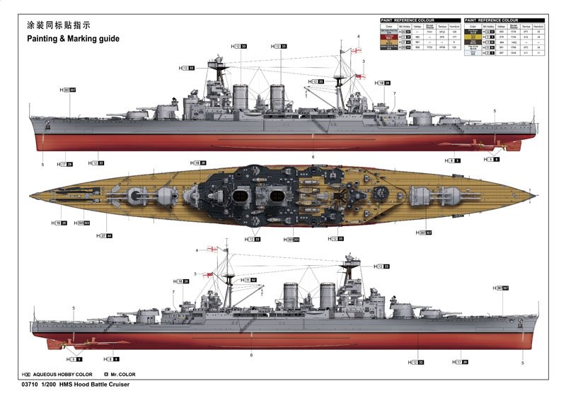 Trumpeter 03710 HMS Hood Battle Cruiser 1/200  – image 2