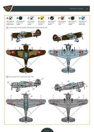 Hélice transparente ! Kit avancé CP4804 H-75N Hawk 1/48 – immagine 36