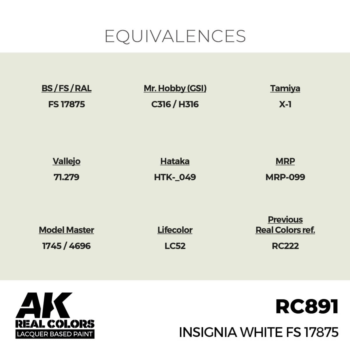 AK Interactive RC891 Insignia Blanc FS 17875 17 ml – image 3