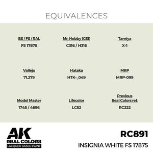 AK Interactive RC891 Insignia Blanc FS 17875 17 ml – image 3