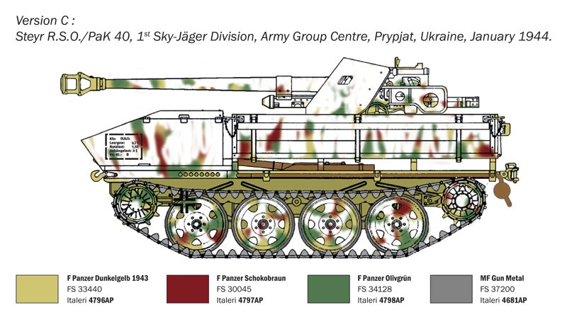 Italeri 0355 RSO/PAK 40 1/35 – Bild 3