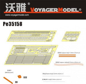 Maquette Voyager PE35158 Ailes de la Seconde Guerre mondiale pour Panzer III version intermédiaire/tardive (pour DRAGON) 1/35