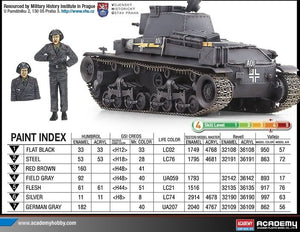 Maquette Academy 13280 Char léger allemand Pz.Kpfw. 35(t) (1/35) – immagine 5