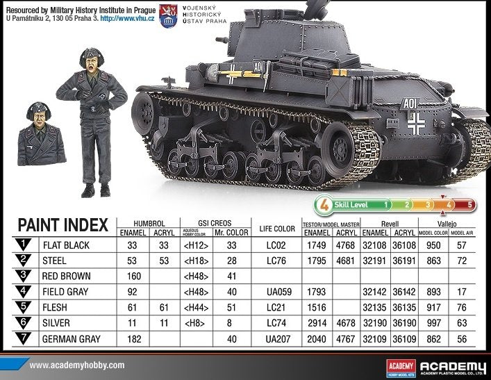 Maquette Academy 13280 Char léger allemand Pz.Kpfw. 35(t) (1/35) – immagine 5