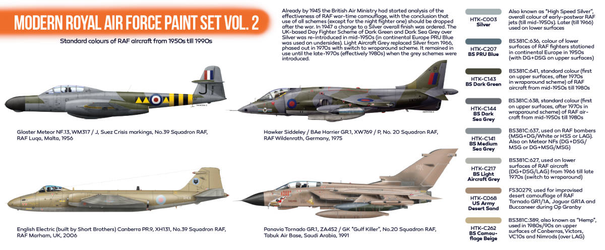 Hataka HTK-CS73 ORANGE LINE – Coffret de peinture moderne Royal Air Force vol. 2, 8 x 17 ml – Bild 3