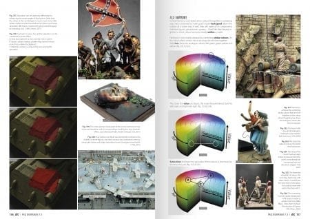 FAQ sur les dioramas AK8150 d&amp;#39;AK Interactive (extension 1.3) – Bild 3