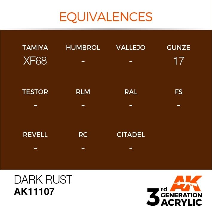 AK Interactive AK11107 DARK RUST – STANDARD 17 ml – image 3