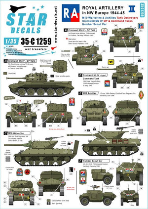 Star Decals 35-C1259 Artillerie royale n° 2 1/35