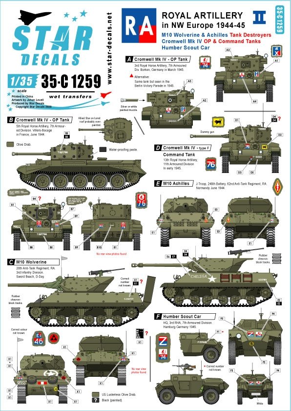 Star Decals 35-C1259 Artillerie royale n° 2 1/35