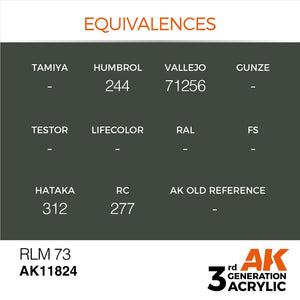 AK Interactive AK11824 RLM 73 – AIR 17 ml – Bild 2