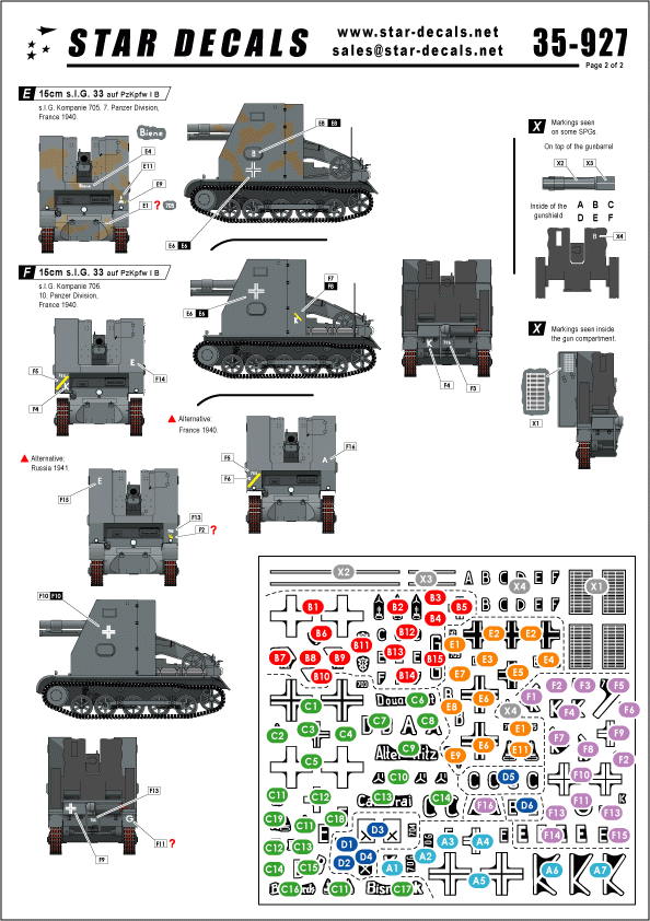 Star Decals 35-927 Bison I 15cm sIG 33 au PzKpfw IB 1/35  – immagine 2