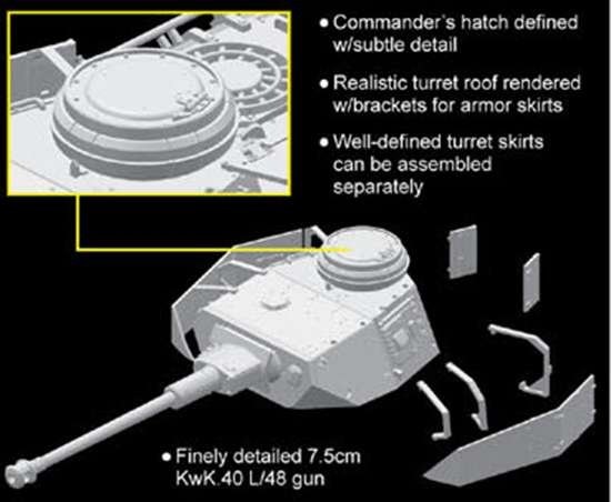 Dragon 7508 Berge-Panther avec Pz.Kpfw.IV Turm (1/72) – imagen 12