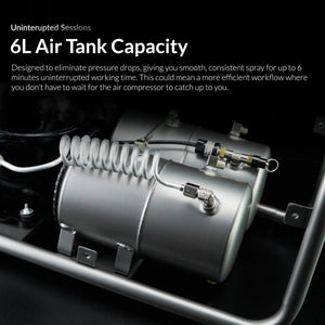 Gaahleri 44629 Apex Force GTX-778 Air Compressor (EU)