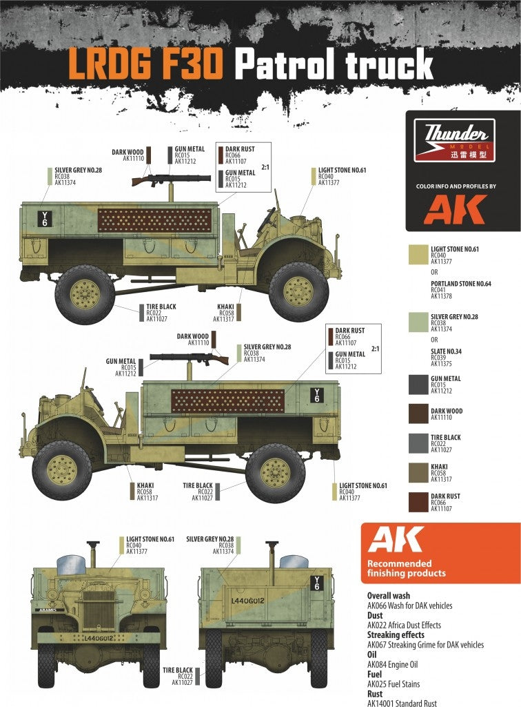 Camion de patrouille Thunder Model 35304 LRDG F30 CMP en service LRDG 1/35 – image 5