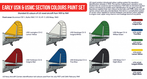Hataka Hobby HTK-AS54 Ensemble de couleurs pour les premières sections USN et USMC (6 x 17 ml) – immagine 2