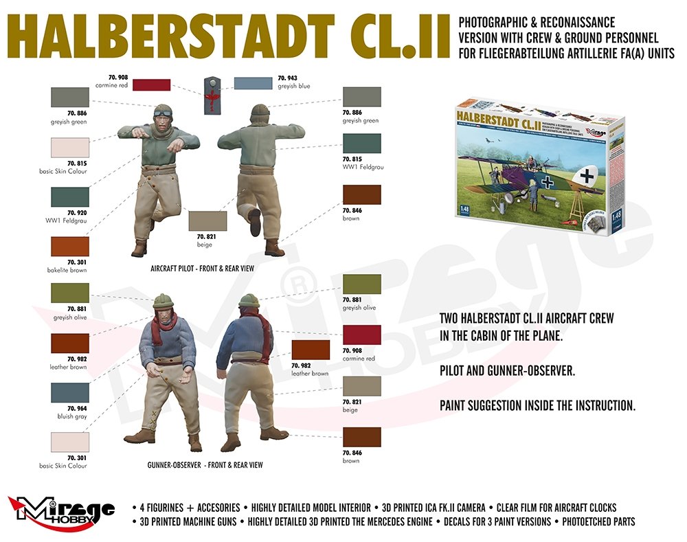 Mirage Hobby 480005 Halberstadt CL.II 1/48 – immagine 7