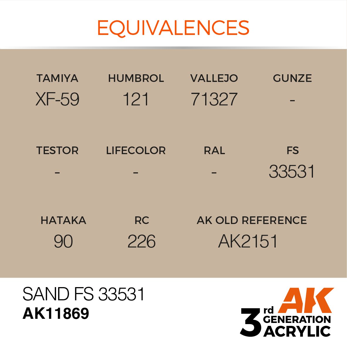 AK Interactive AK11869 SABLE FS 33531 – AIR 17 ml – image 3