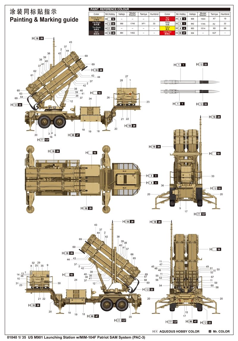 Trumpeter 01040 Station de lancement US M901 avec système SAM Patriot MIM-104F PAC-3 1/35  – immagine 3
