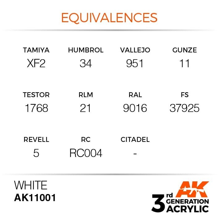 AK Interactive AK11001 Blanc 17 ml – image 3