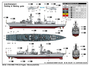 Trumpeter 06722 Frégate HMS TYPE 23 – Monmouth (F235) 1/700 – immagine 4