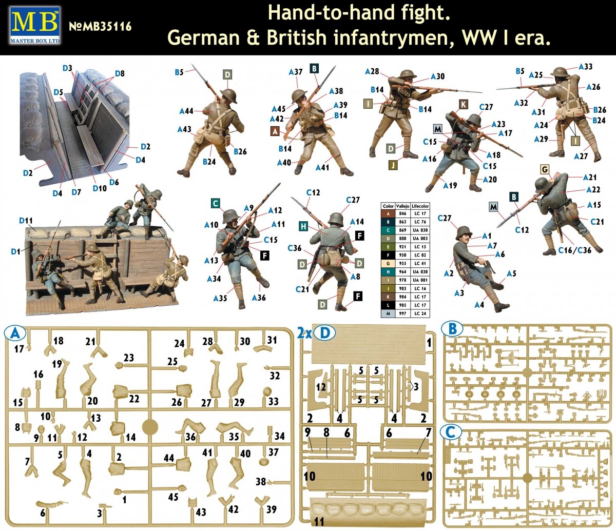 Master Box 35116 Combat au corps à corps : fantassins allemands et britanniques, Première Guerre mondiale – Bild 2